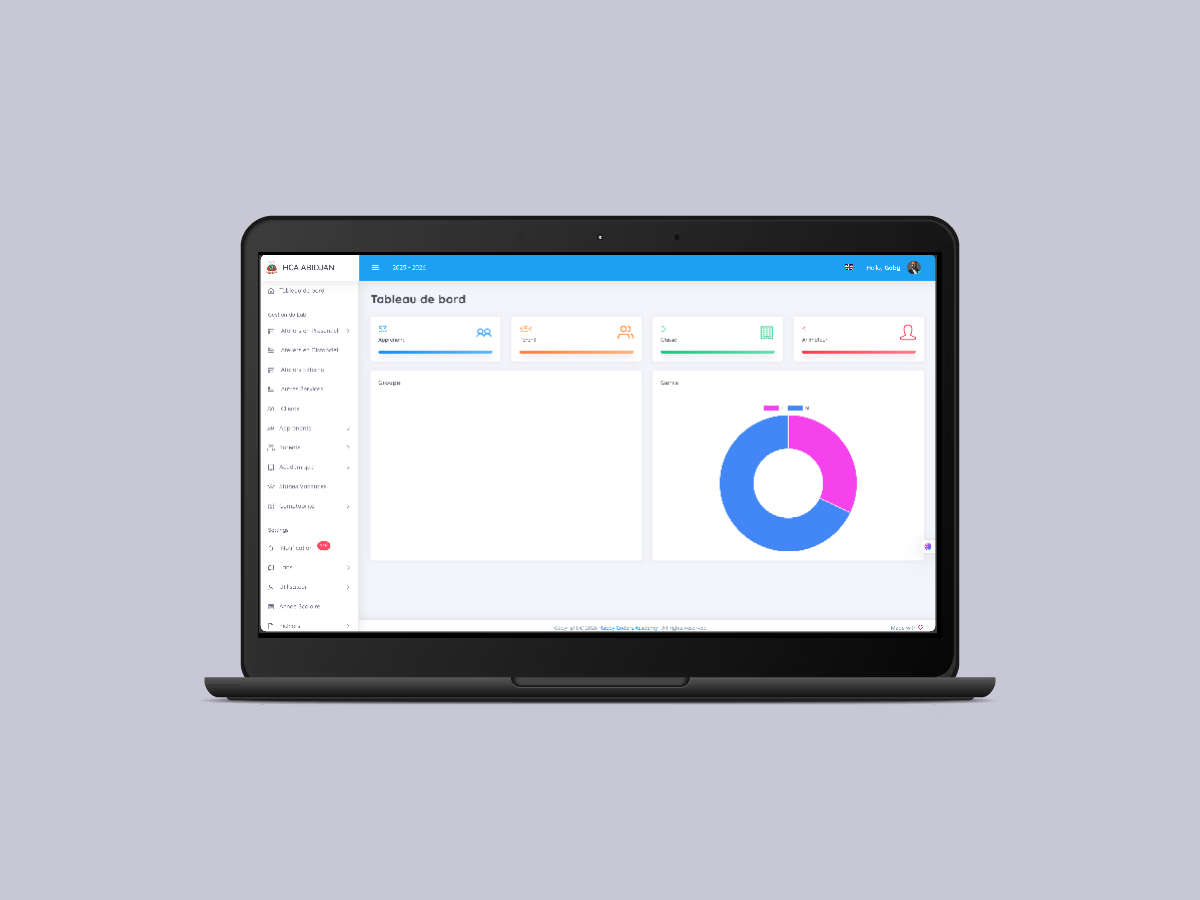 Happy Coders Academy